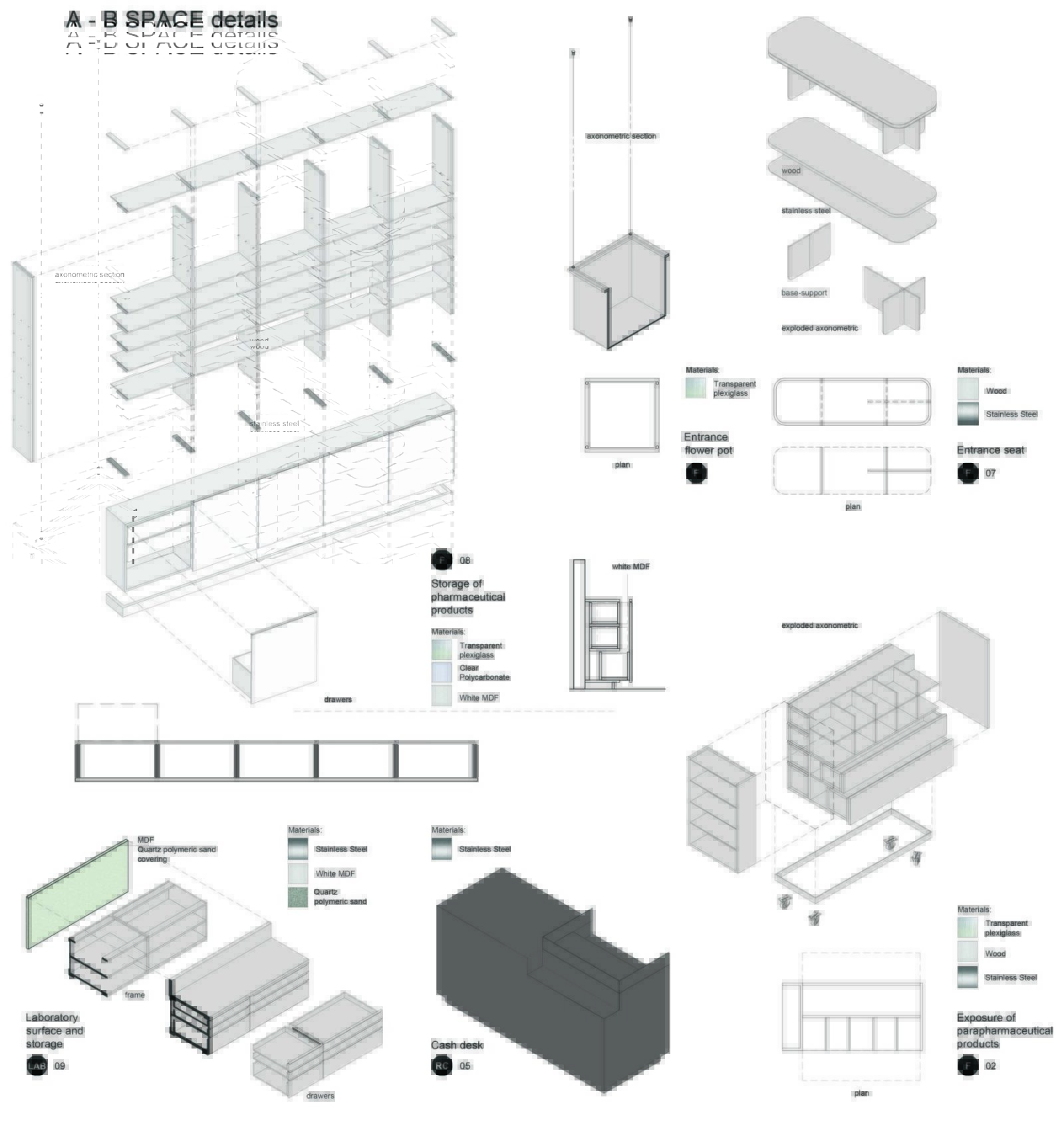 Archisearch Έπαινος συμμετοχής στο Φοιτητικό Αρχιτεκτονικό Διαγωνισμό Ιδεών «ΦΑΡΜΑΚΕΙΟ 2030», για την πρόταση των Aμπαδιωτάκης Πέτρος και Γιαννακοπούλου Νικολέτα