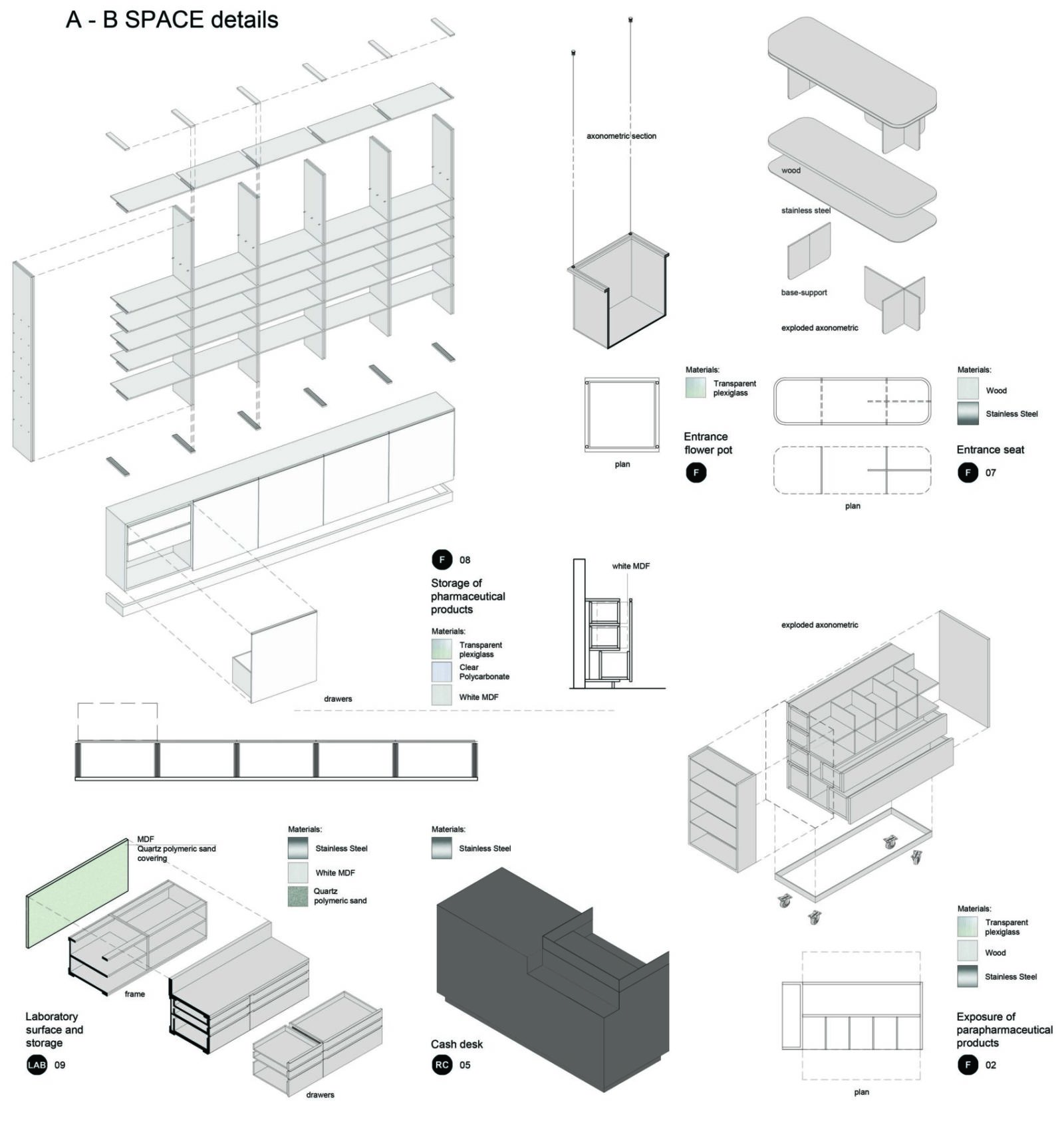 Archisearch Έπαινος συμμετοχής στο Φοιτητικό Αρχιτεκτονικό Διαγωνισμό Ιδεών «ΦΑΡΜΑΚΕΙΟ 2030», για την πρόταση των Aμπαδιωτάκης Πέτρος και Γιαννακοπούλου Νικολέτα