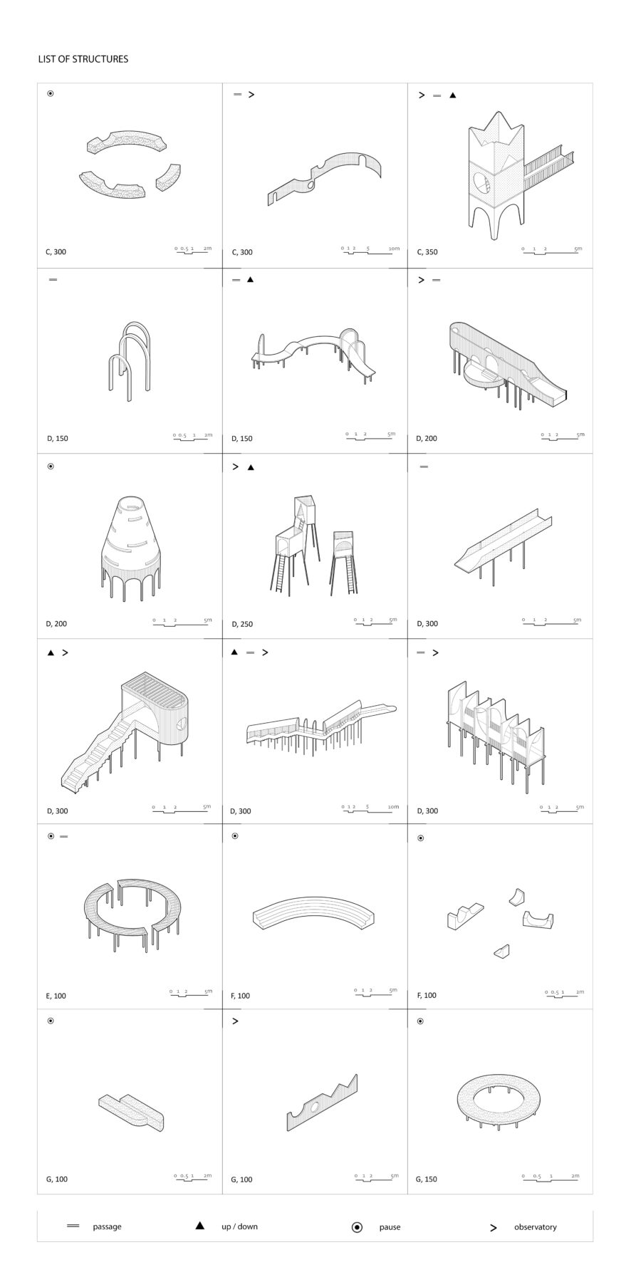 Archisearch Into the wild: a process of discovery / Άγριο αστικό τοπίο: μία διαδικασία ανακάλυψης | Διπλωματική εργασία από τις Κωνσταντίνα Γαβριηλίδου και Πανδώρα Γαβριηλίδου