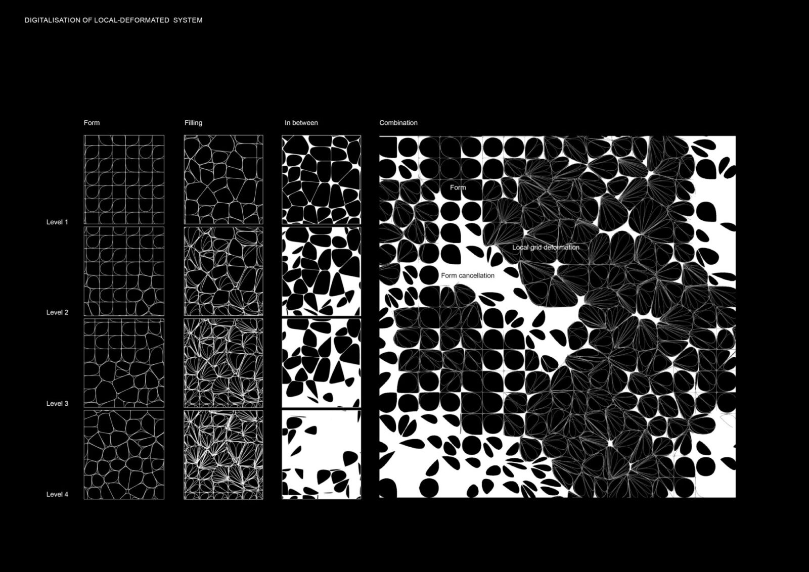 Archisearch Sygrou Fixed: Forms of Metachrisis | Diploma thesis by Loukia Peklari-Mei