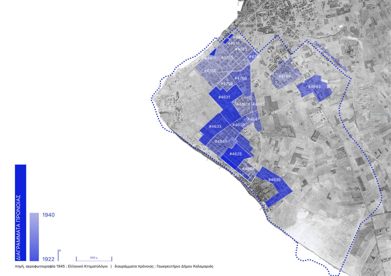 Archisearch Προκήπιο. Μια κοινωνικο - χωρική προσέγγιση | Ερευνητική εργασία του Κωνσταντίνου Τσίντση