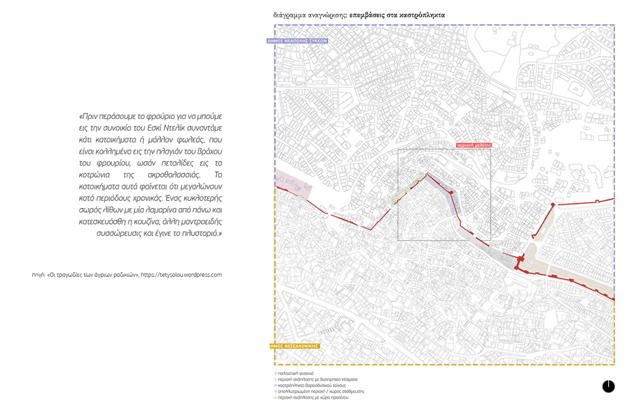 Archisearch Symbiosis with the wall: Interventions in a neighborhood of 