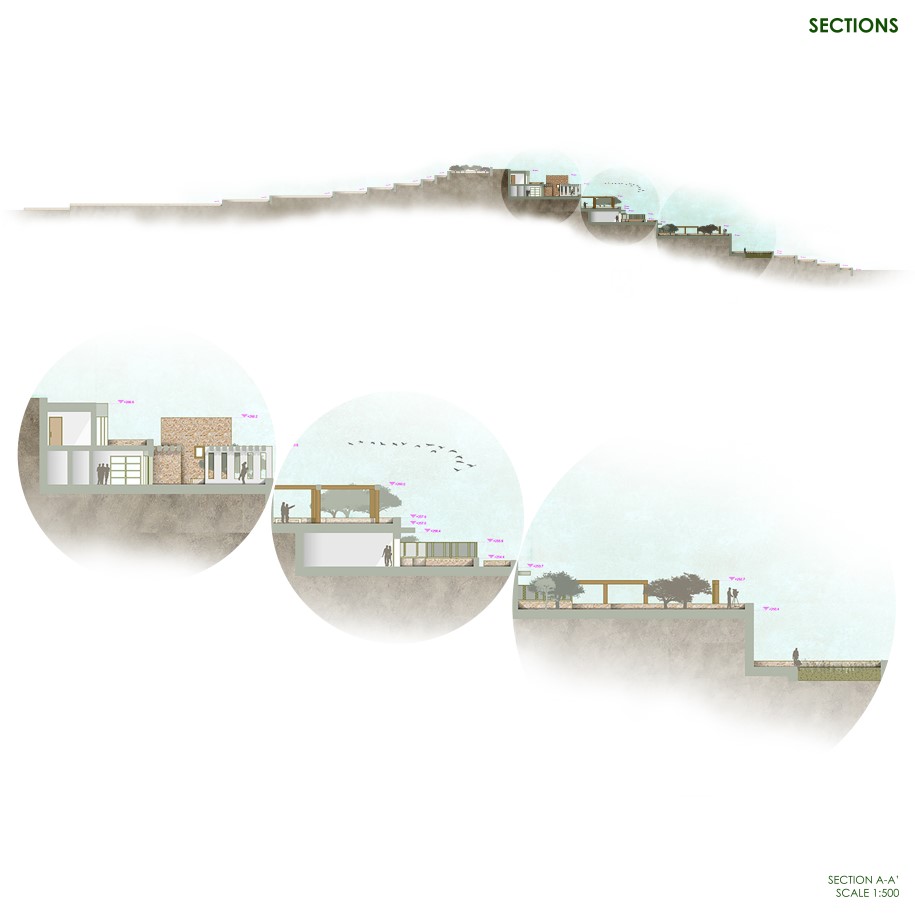 Archisearch Ergo.Tourism/ o Live Resort | Diploma thesis by Bousoula Konstantina and Kontou Marina