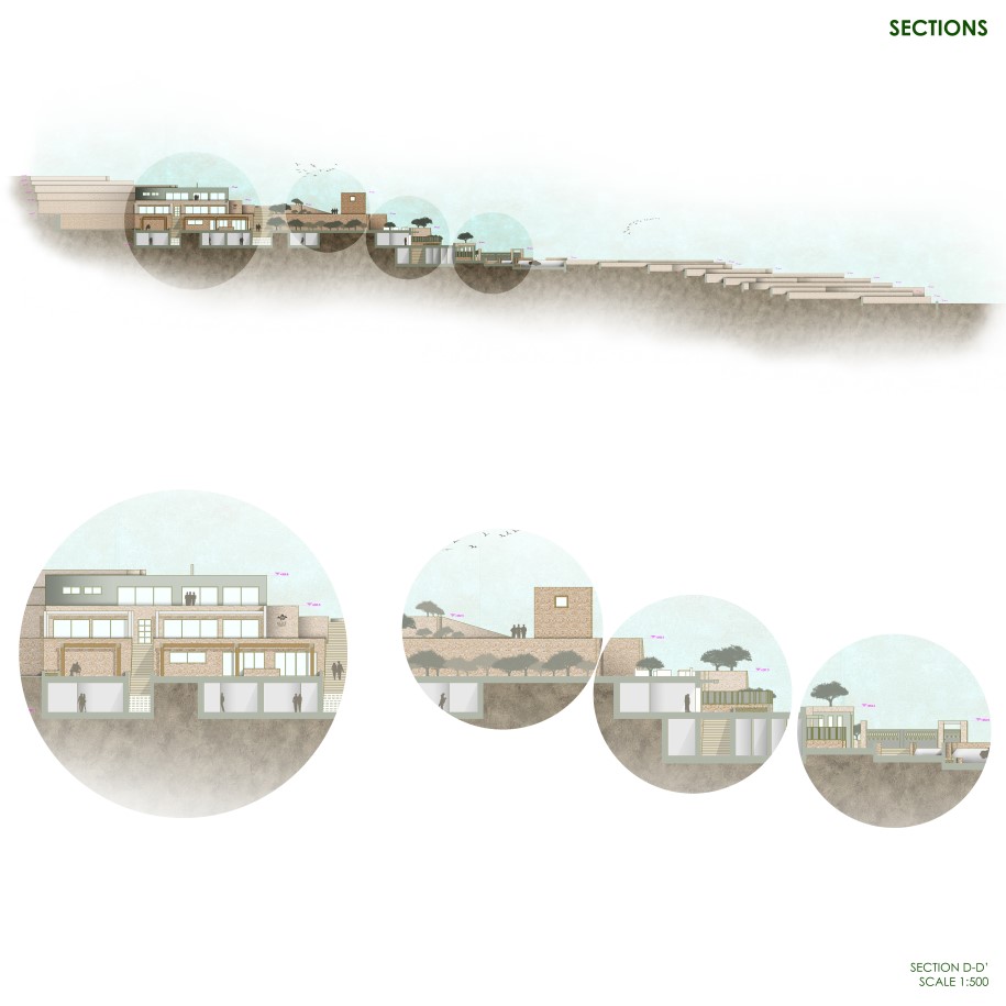 Archisearch Ergo.Tourism/ o Live Resort | Diploma thesis by Bousoula Konstantina and Kontou Marina