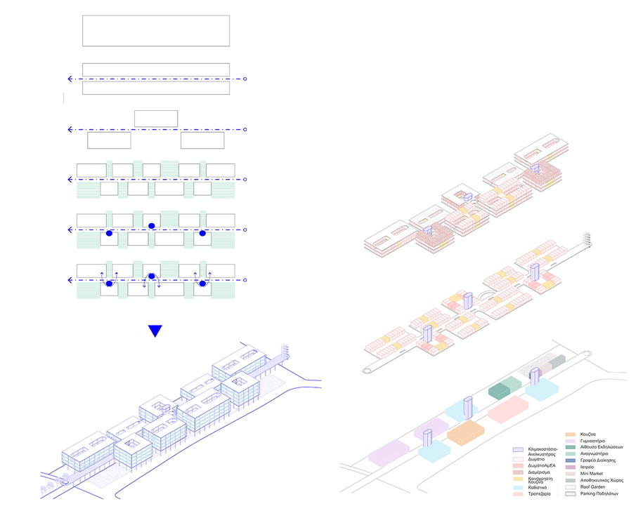 Archisearch Architectural competition for the new TEPAK Dormitories in Limassol, Cyprus - Honorable mention | by Eleni Alexi, Marilena Christodoulou, Elissavet Pasli, Angelos Shiamaris