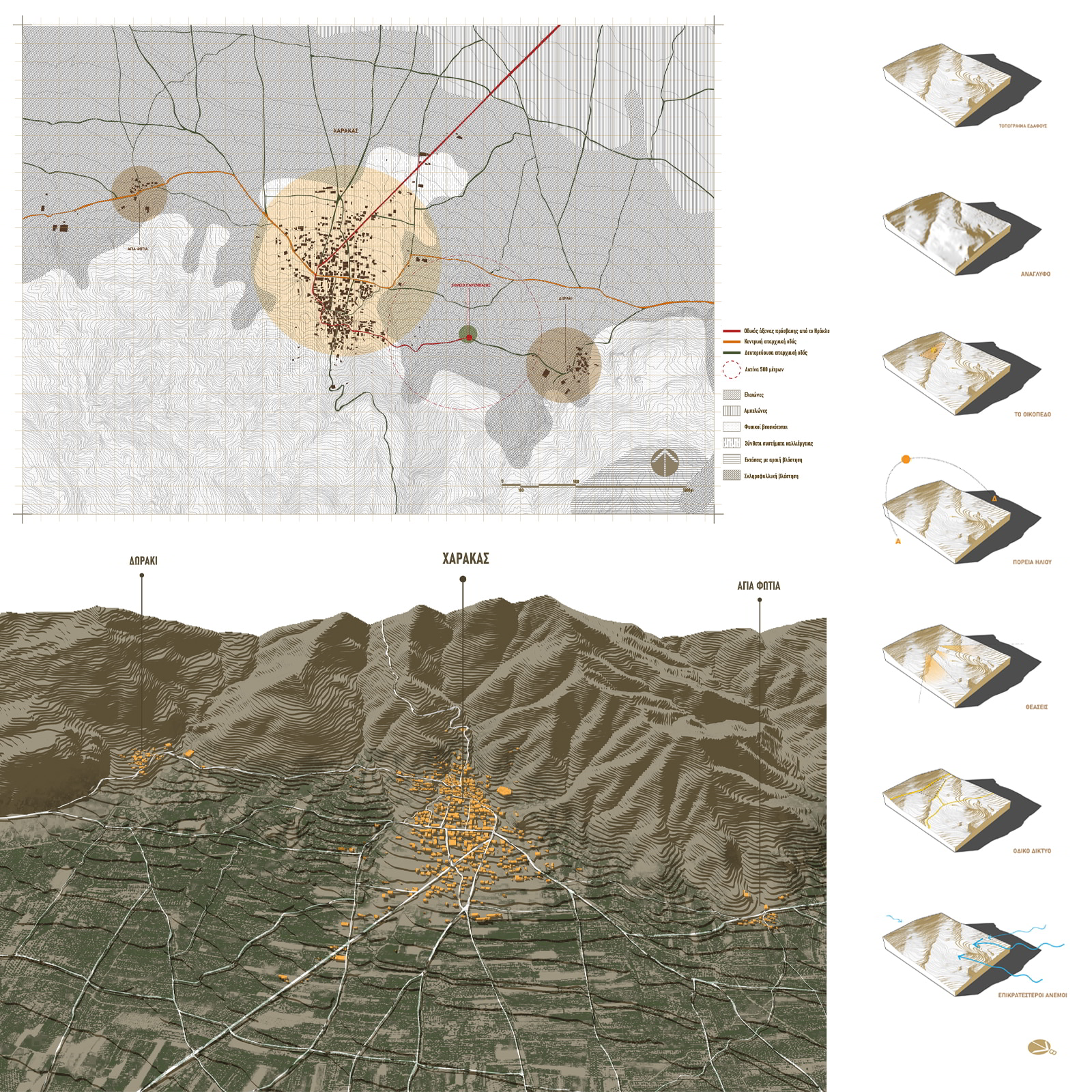 Archisearch Ελαιουργική αγροτουριστική μονάδα στο Χάρακα Ηρακλείου | Διπλωματική εργασία από τους Αριστοτέλη Σαμπροβαλακη και Σοφία Ψαρουδάκη