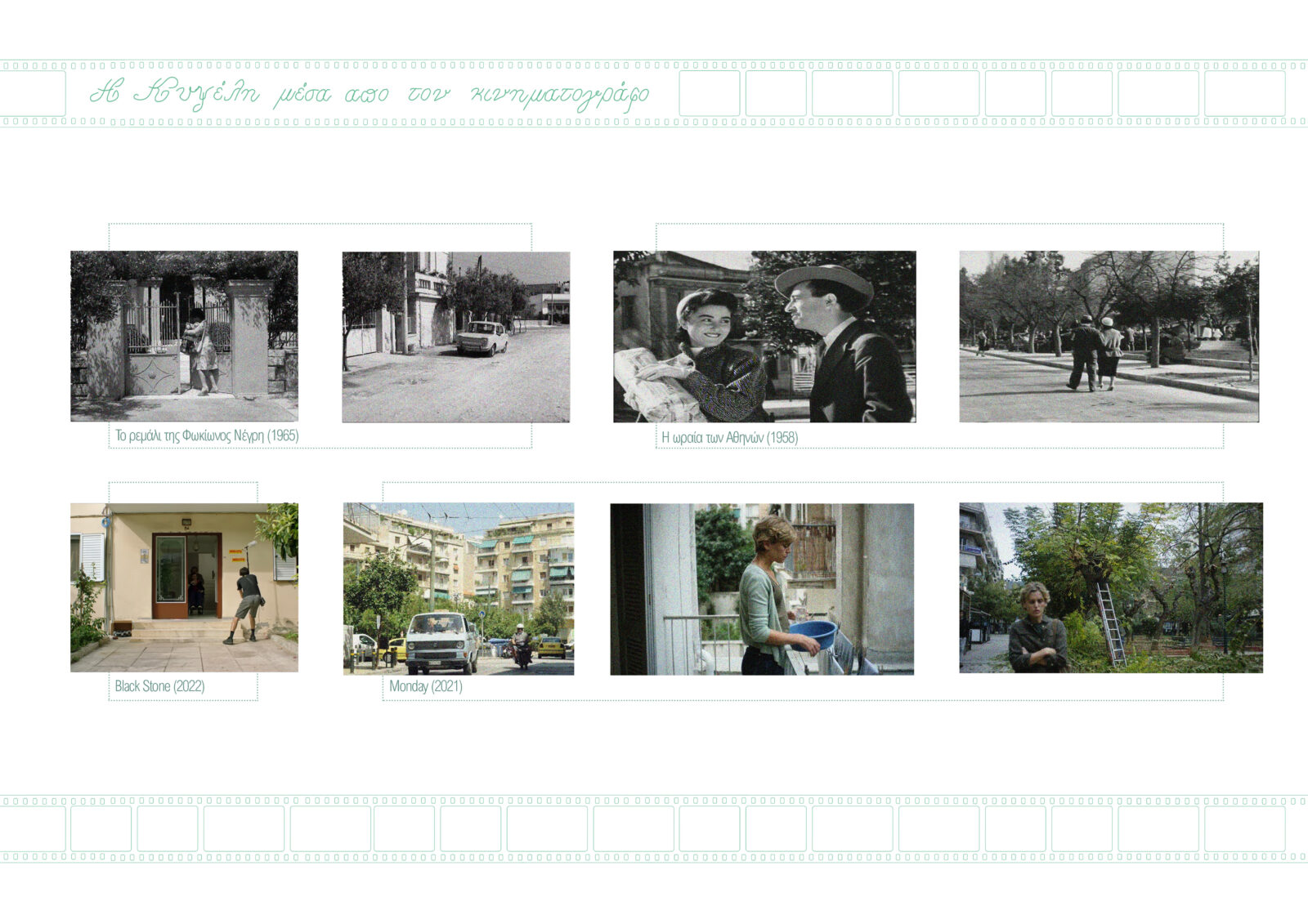Archisearch Αστικές φωλιές: ένα δίκτυο αυτοδιαχειριζόμενων πάρκων τσέπης στην Κυψέλη | Διπλωματική εργασία της Πηνελόπης-Ελένης Κώστα