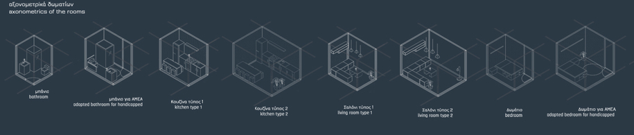 Archisearch No man’s home_Model housing system for refugees, homeless and victims of natural disasters | Diploma thesis project by Elissavet Chamou and Michael Zacharoudis