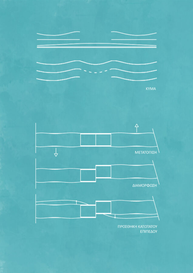 Archisearch The city link - THE WAVE: discovering a public space on a cycling bridge | Diploma project by Marilena Tsevi