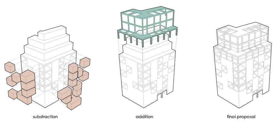 Archisearch Box 42 | University project by Ioanna Zacharaki, Christina Maroudis, Stavros Antoniou