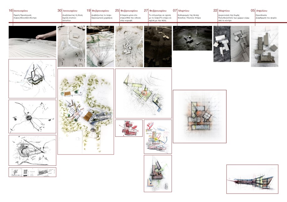 Archisearch Sounds of the Hill: School of Music in Ioannina |Diploma thesis by Nastazia Avgoustidou, Vasilis Katsantonis and Thodoris Sioutis