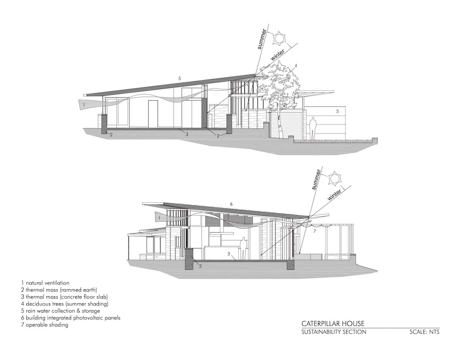 Archisearch Caterpillar House by Feldman Architecture sits in the hills of Central California