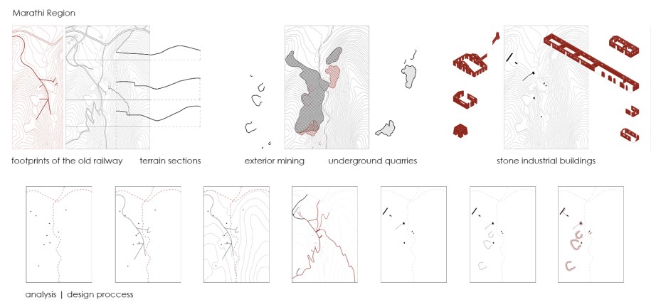 Archisearch Resurrecting the Parian Marble: land_material| Diploma Thesis by Chrysoula Douka