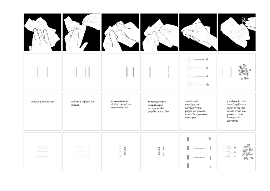 Archisearch Fluid Identities | Diploma thesis by Panagiotis Liasi