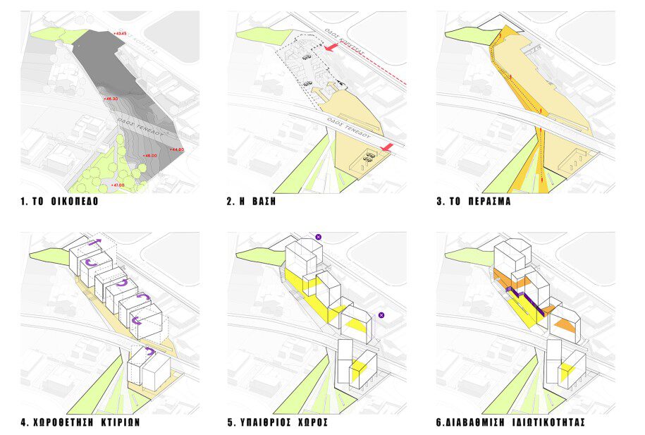 Archisearch Marios Stylianides, Vasilis Kasoulides and Gianni Miles won 3rd prize in the architectural competition for Social Housing in Larnaca Cyprus.