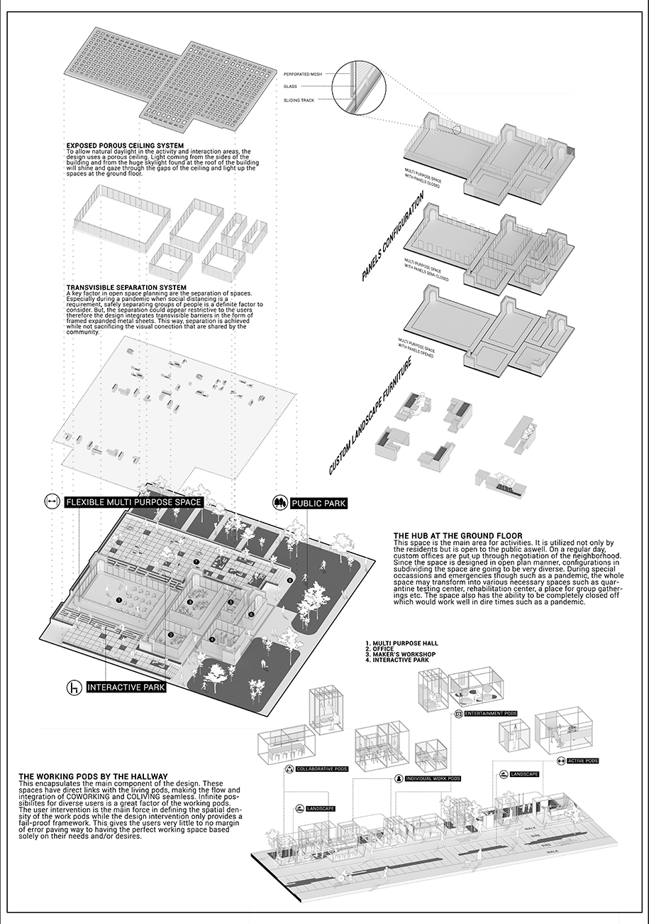 Archisearch NOVUS | Pandemic Architecture HONOURABLE MENTIONS