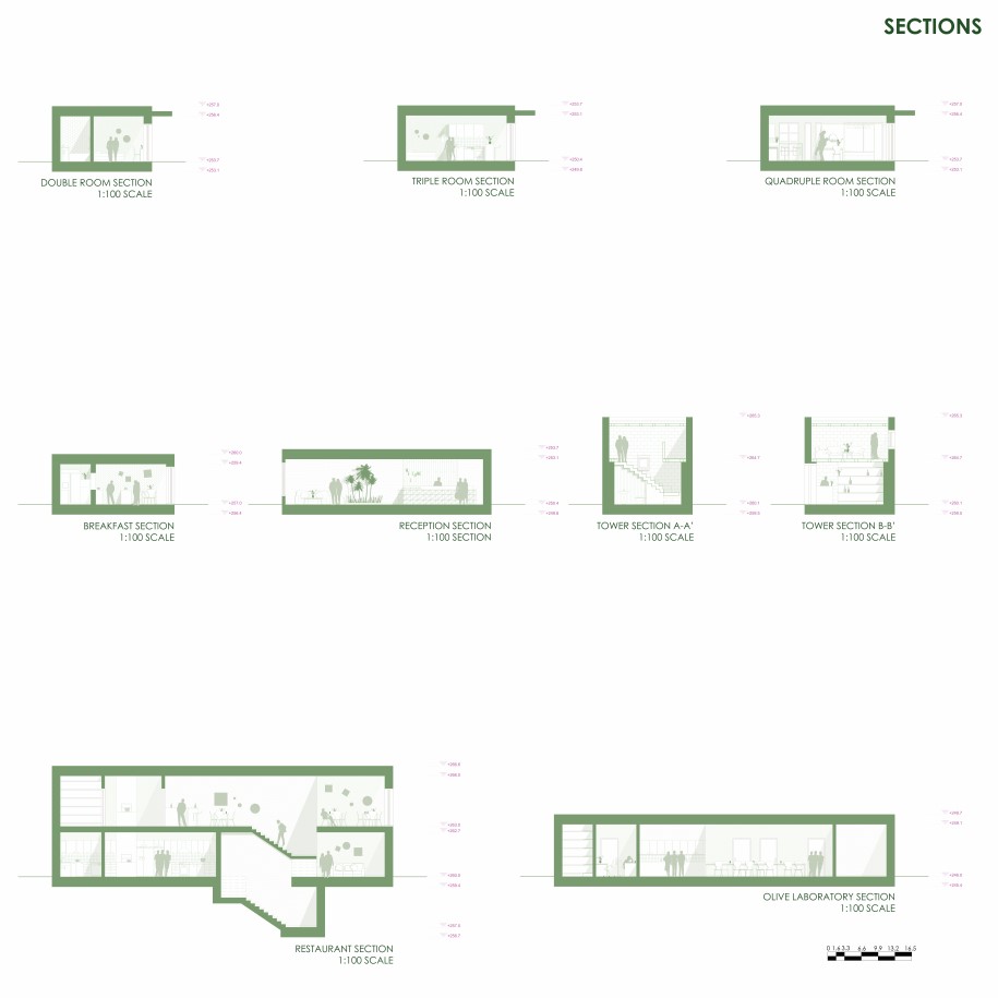 Archisearch Ergo.Tourism/ o Live Resort | Diploma thesis by Bousoula Konstantina and Kontou Marina