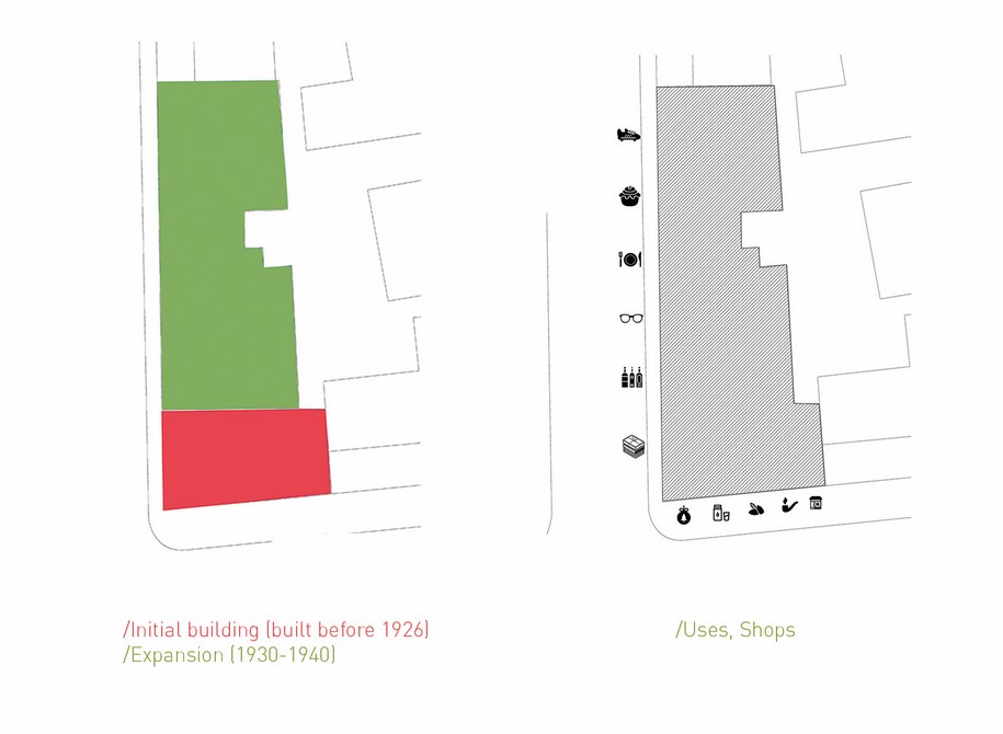 Archisearch Rethinking nature within the city: the marketplace revisited| Diploma Thesis by Dimoka Xeni