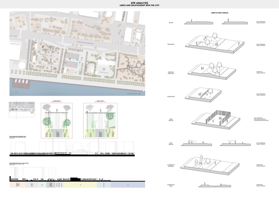 Archisearch H επανάχρηση του πρώην Maison Crystal στην Νέα Παραλία Θεσσαλονίκης σε μία σύγχρονη βιβλιοθήκη προσαρμοσμένη στις ανάγκες της ψηφιακής εποχής.