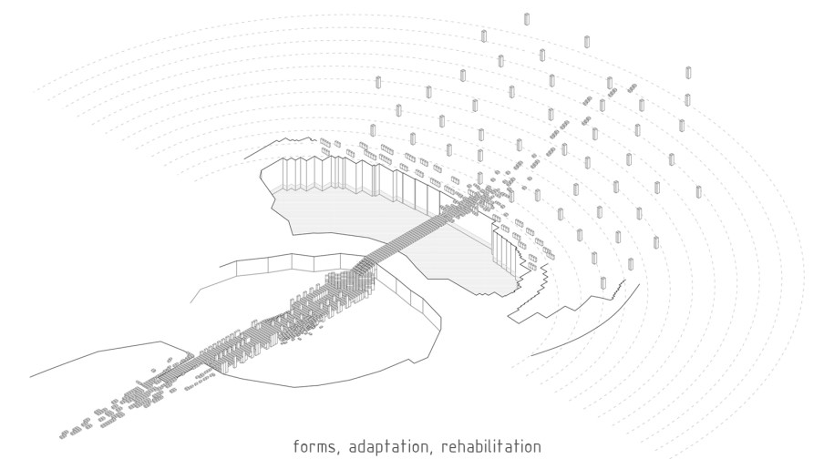 Archisearch Living Stones: Landscape of healing and remembrance | Research thesis by Artemis Valyraki and Eirini Parthenidou