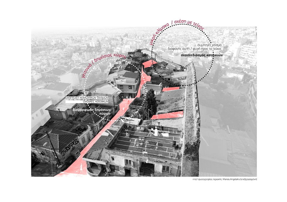 Archisearch Symbiosis with the wall: Interventions in a neighborhood of 