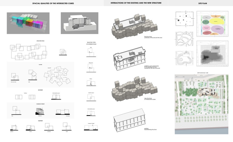 Archisearch H επανάχρηση του πρώην Maison Crystal στην Νέα Παραλία Θεσσαλονίκης σε μία σύγχρονη βιβλιοθήκη προσαρμοσμένη στις ανάγκες της ψηφιακής εποχής.