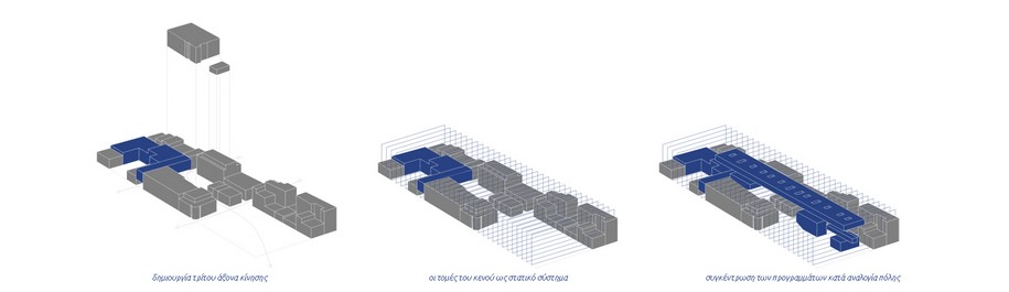 Archisearch Programmatic escalations placed in an urban continuity| Diploma thesis by Giorgos Tsiakoymis