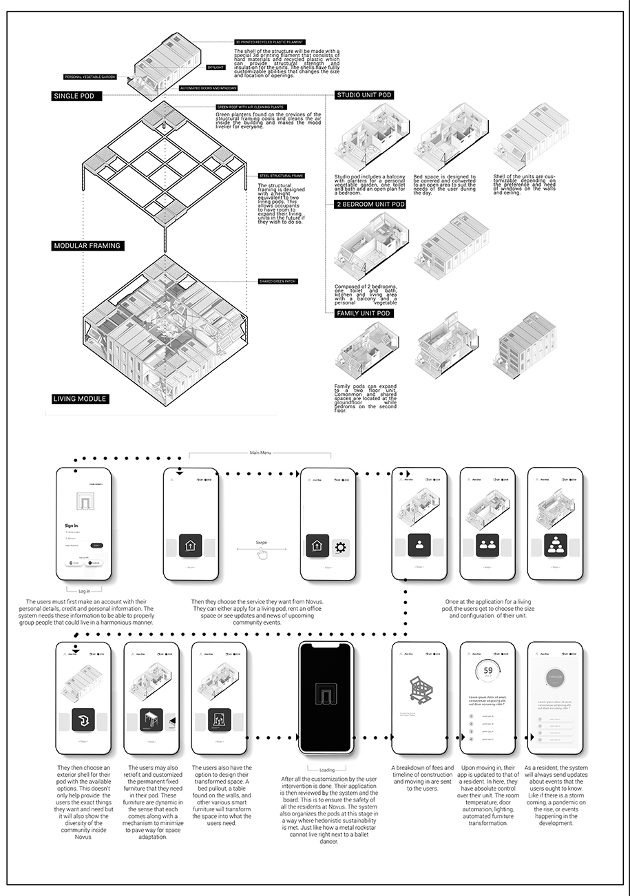 Archisearch NOVUS | Pandemic Architecture HONOURABLE MENTIONS