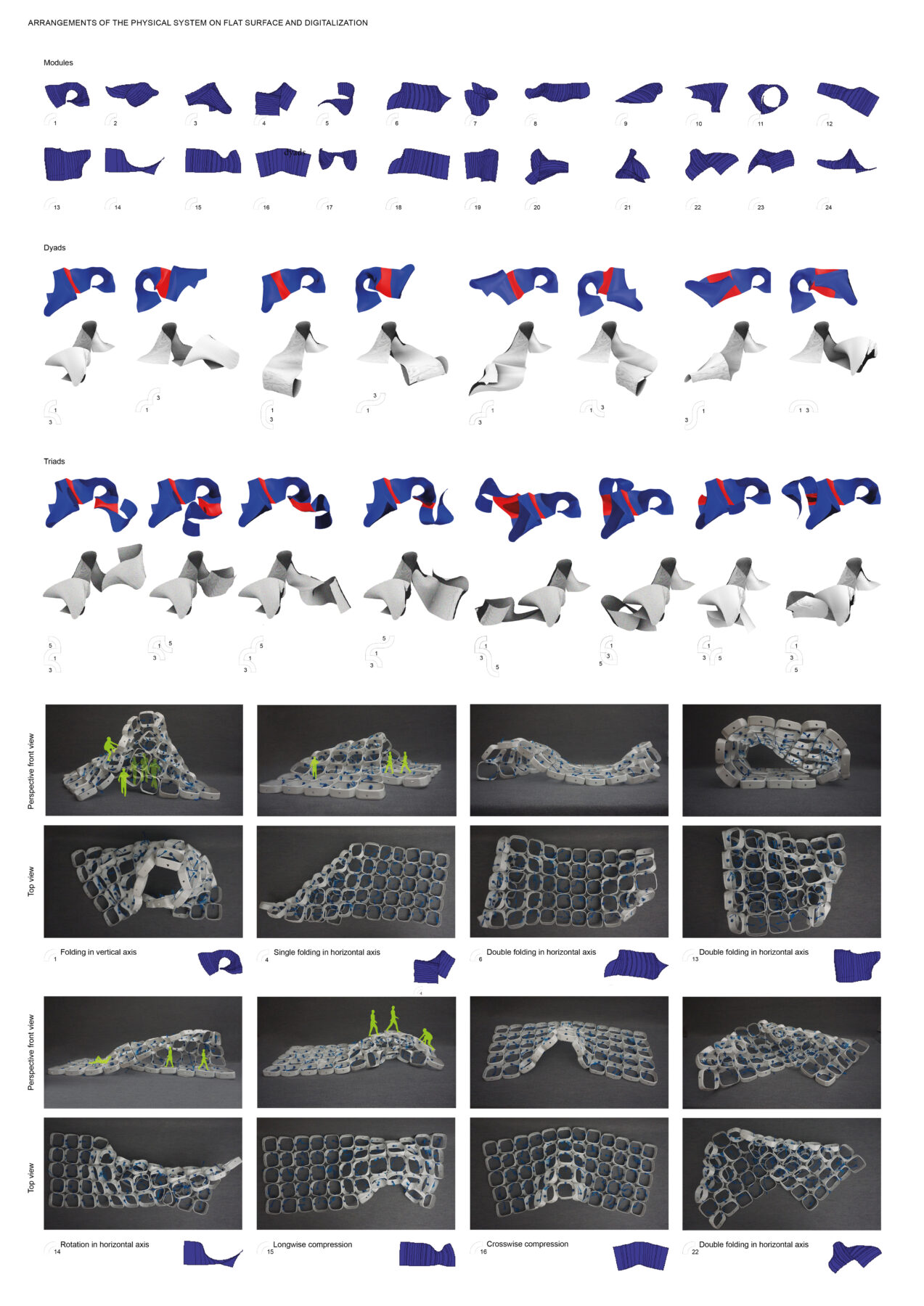 Archisearch Sygrou Fixed: Forms of Metachrisis | Diploma thesis by Loukia Peklari-Mei