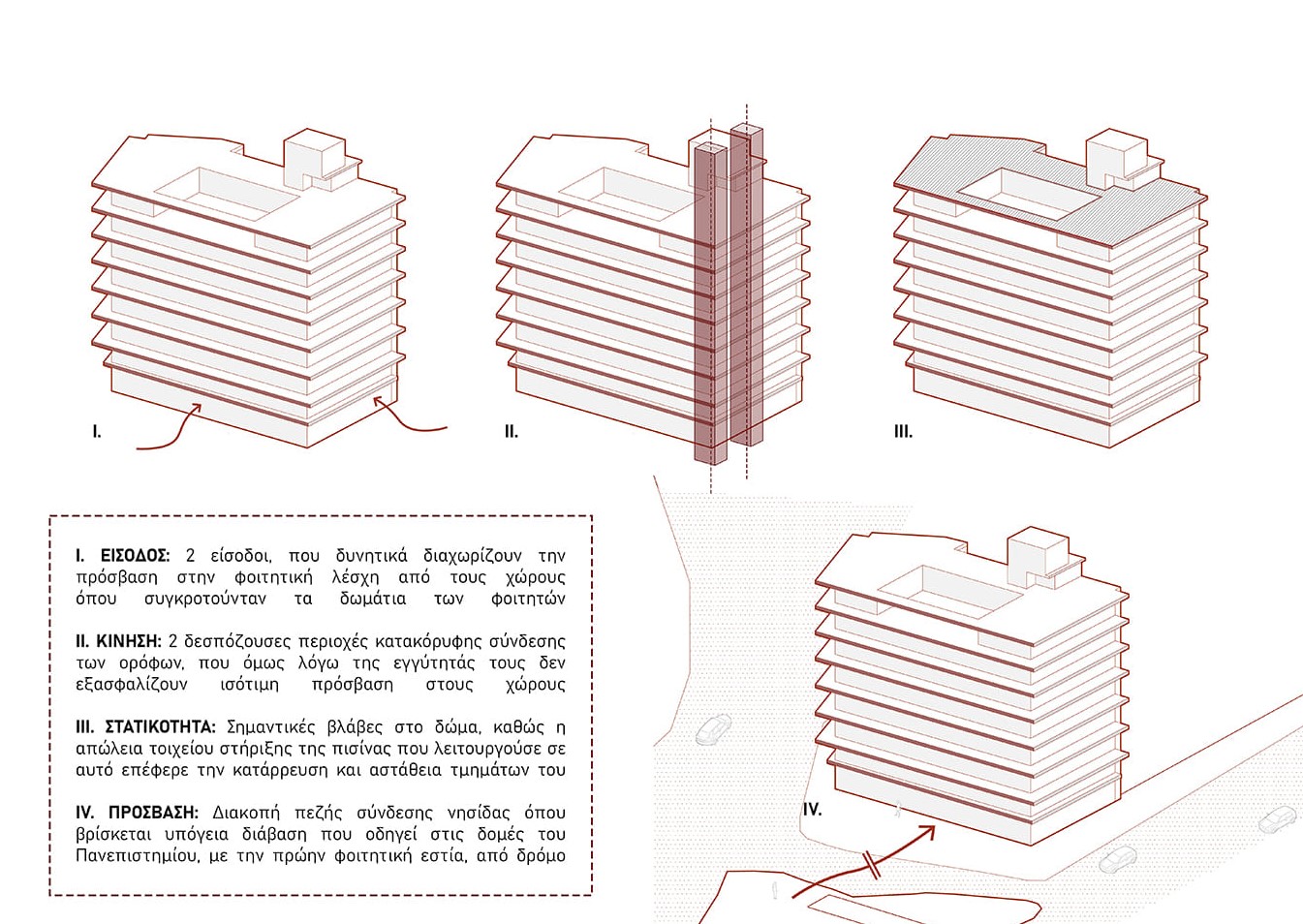 Archisearch Μετάβαση σε τέσσερις πράξεις_Επανάχρηση κτηρίου πρώην φοιτητικής εστίας Παντείου Πανεπιστημίου | διπλωματική εργασία από τη Μαργαρίτα Χατζημιχαήλ