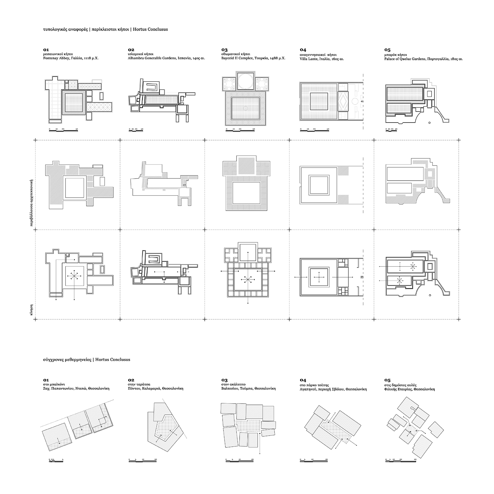 Archisearch Μπεχτσινάρ: ασύμβατα σενάρια, θολά ίχνη κι ένας χαμένος κήπος | Διπλωματική εργασία της Θεώνης Γκέσιου