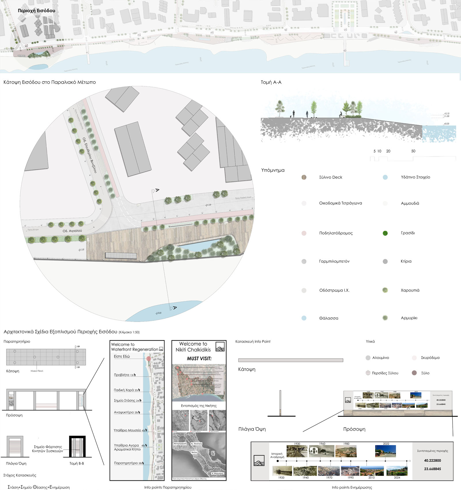 Archisearch The Image of the City: 4 student works on how everyday life shapes urban space from the skyline to the ground