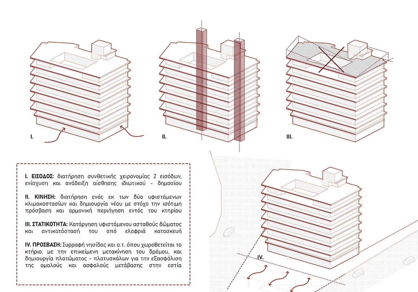 Archisearch Μετάβαση σε τέσσερις πράξεις_Επανάχρηση κτηρίου πρώην φοιτητικής εστίας Παντείου Πανεπιστημίου | διπλωματική εργασία από τη Μαργαρίτα Χατζημιχαήλ