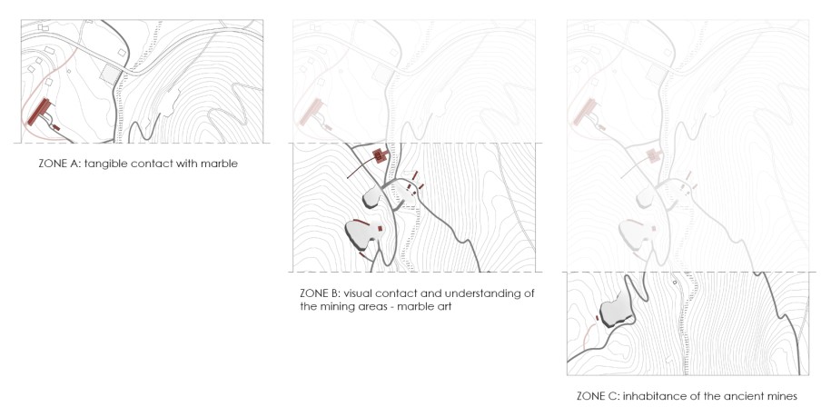 Archisearch Resurrecting the Parian Marble: land_material| Diploma Thesis by Chrysoula Douka