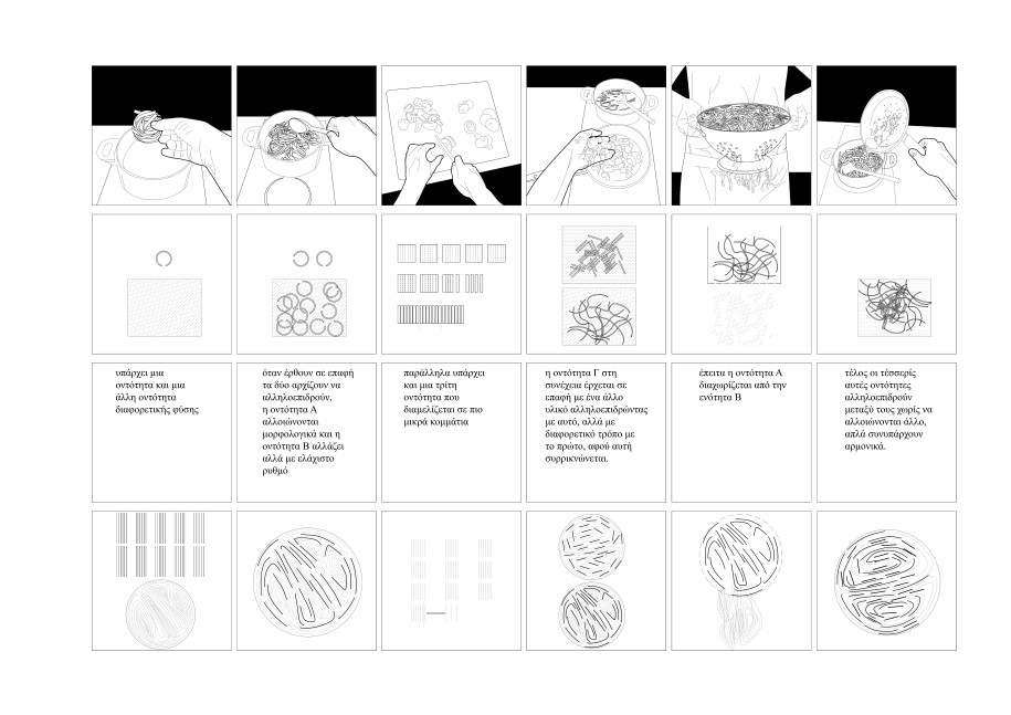 Archisearch Fluid Identities | Diploma thesis by Panagiotis Liasi