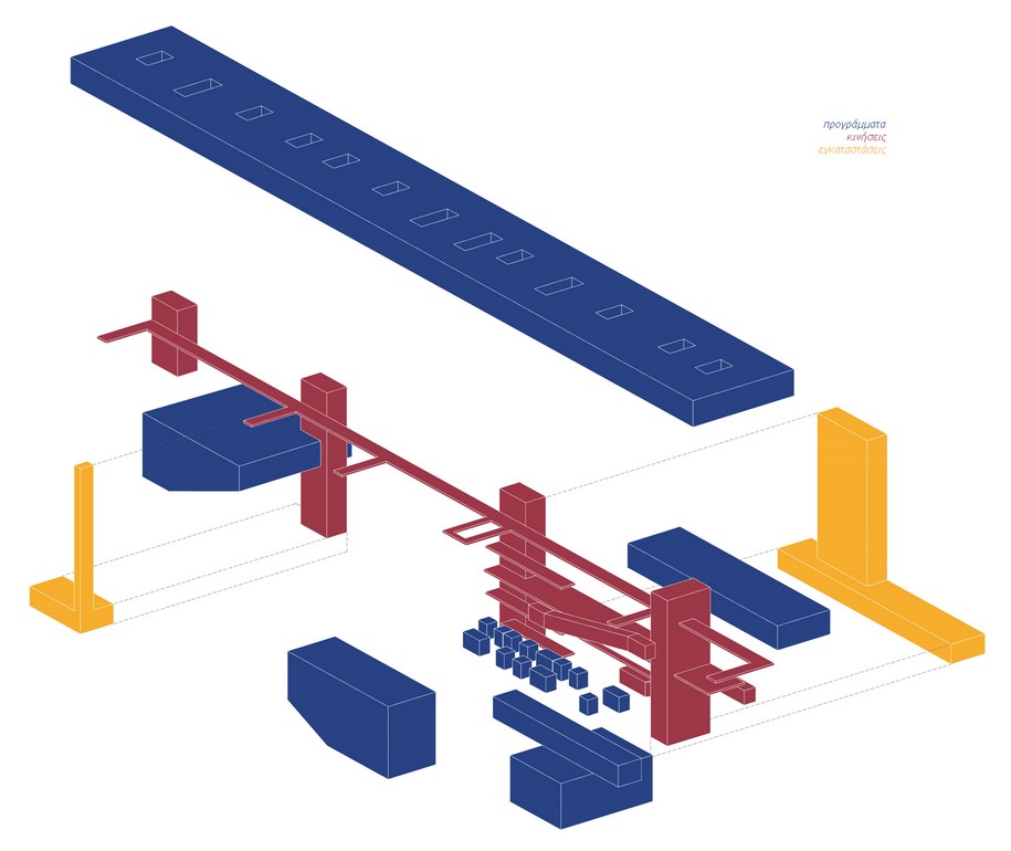 Archisearch Programmatic escalations placed in an urban continuity| Diploma thesis by Giorgos Tsiakoymis