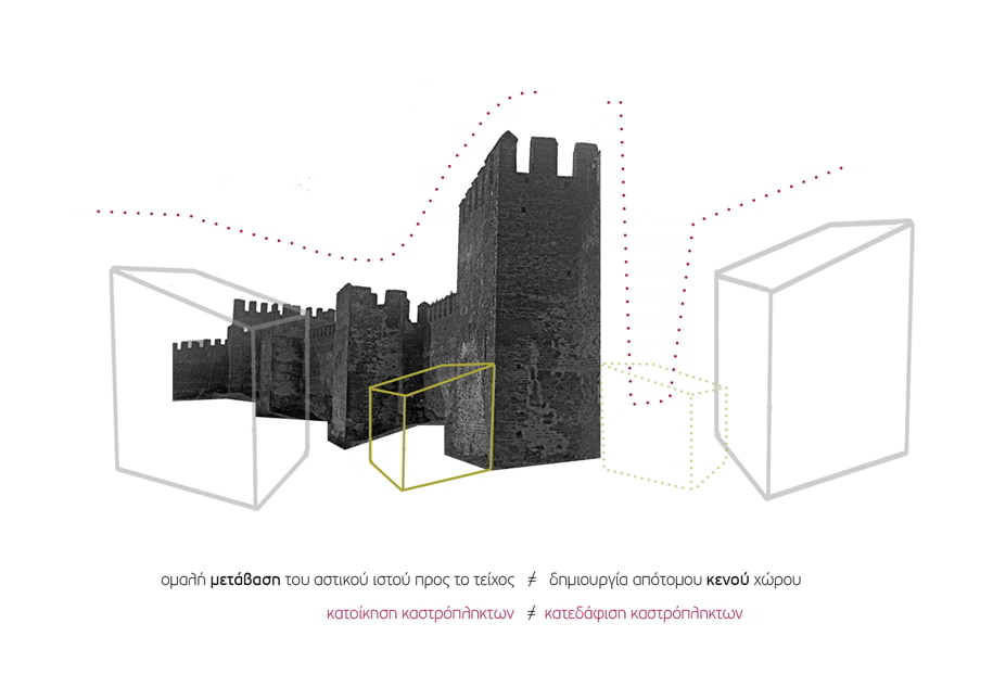 Archisearch Symbiosis with the wall: Interventions in a neighborhood of 