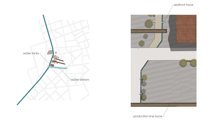 Archisearch Allatini square: reuse of the abandoned factory and regeneration of the surrounding area | by Maroudis Christina, Zacharaki Ioanna, Antoniou Stavros