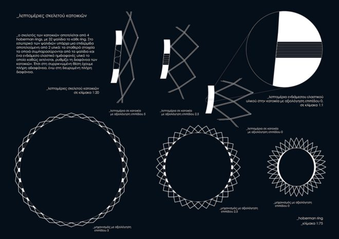 Archisearch Socially Interconnected Community – SIC   |   Thesis by Kalaitzaki Maria &  Serdari Theodora