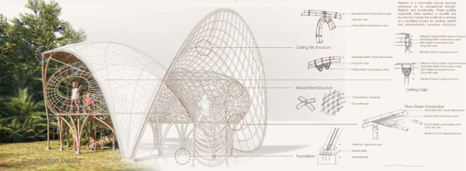 Archisearch - Ex-play-ment, a bamboo playground | by Sophia Michopoulou