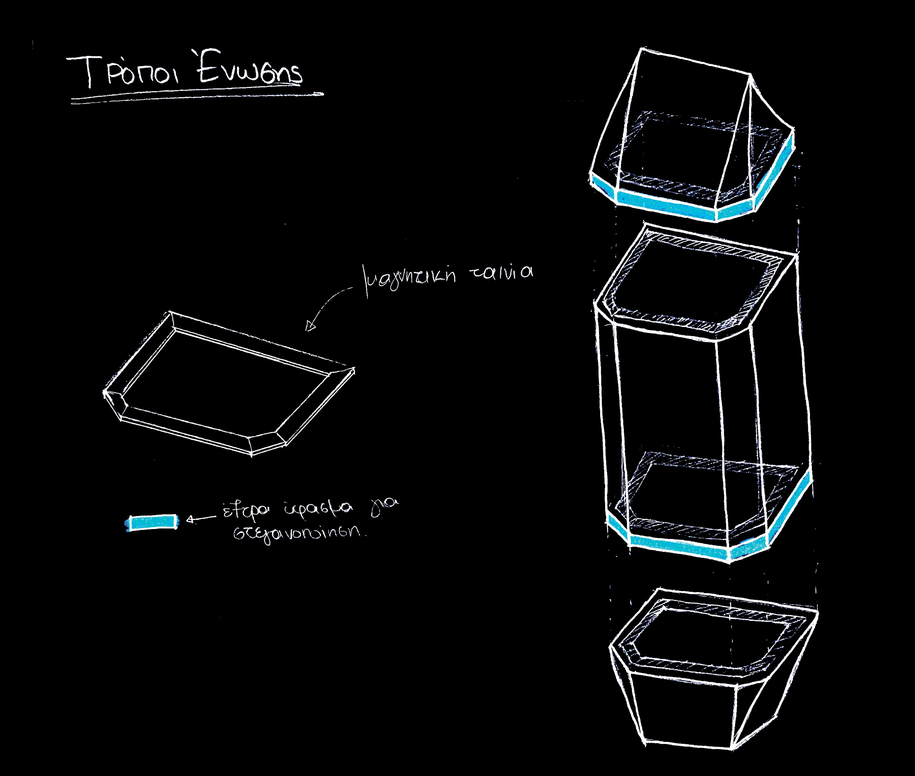 Archisearch Modpack: A Biodegradable backpack for Urban and Rural Use | Diploma thesis project by Lioka Stella