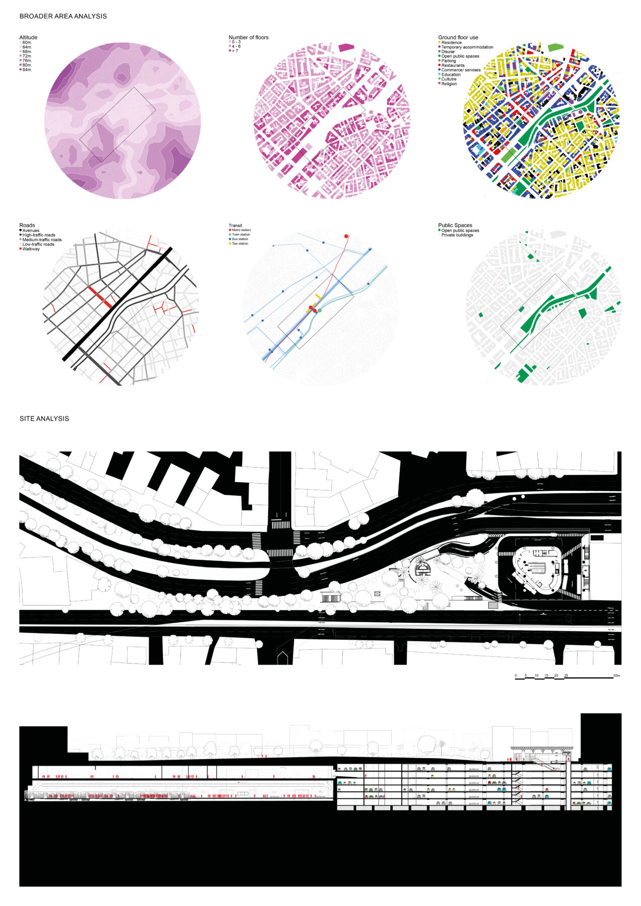 Archisearch Sygrou Fixed: Forms of Metachrisis | Diploma thesis by Loukia Peklari-Mei