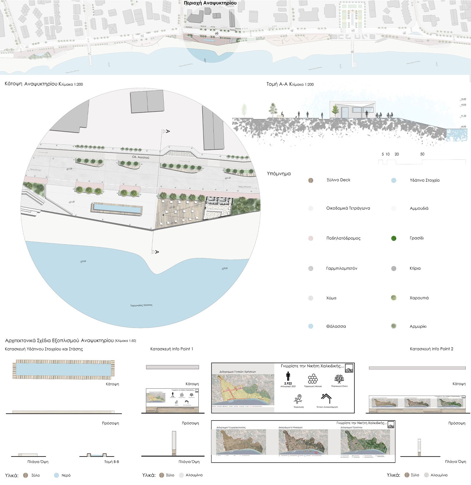 Archisearch The Image of the City: 4 student works on how everyday life shapes urban space from the skyline to the ground
