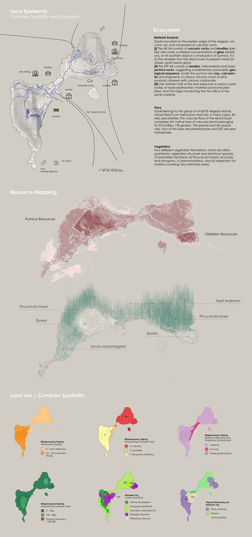 Archisearch Post-Geographies: Ways of Inhabiting the World | Diploma project by Panagiotis Kalantzis