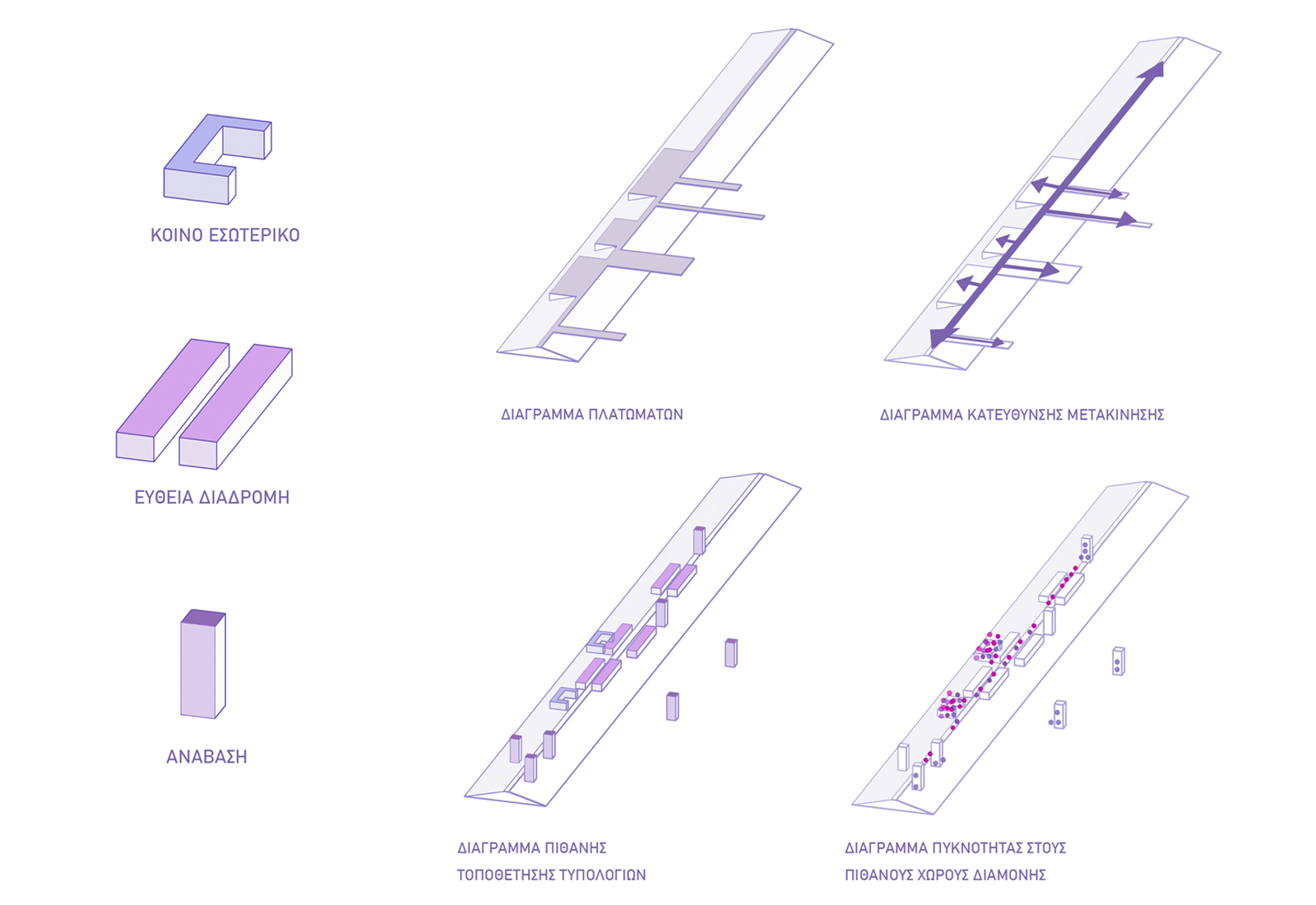 Archisearch 