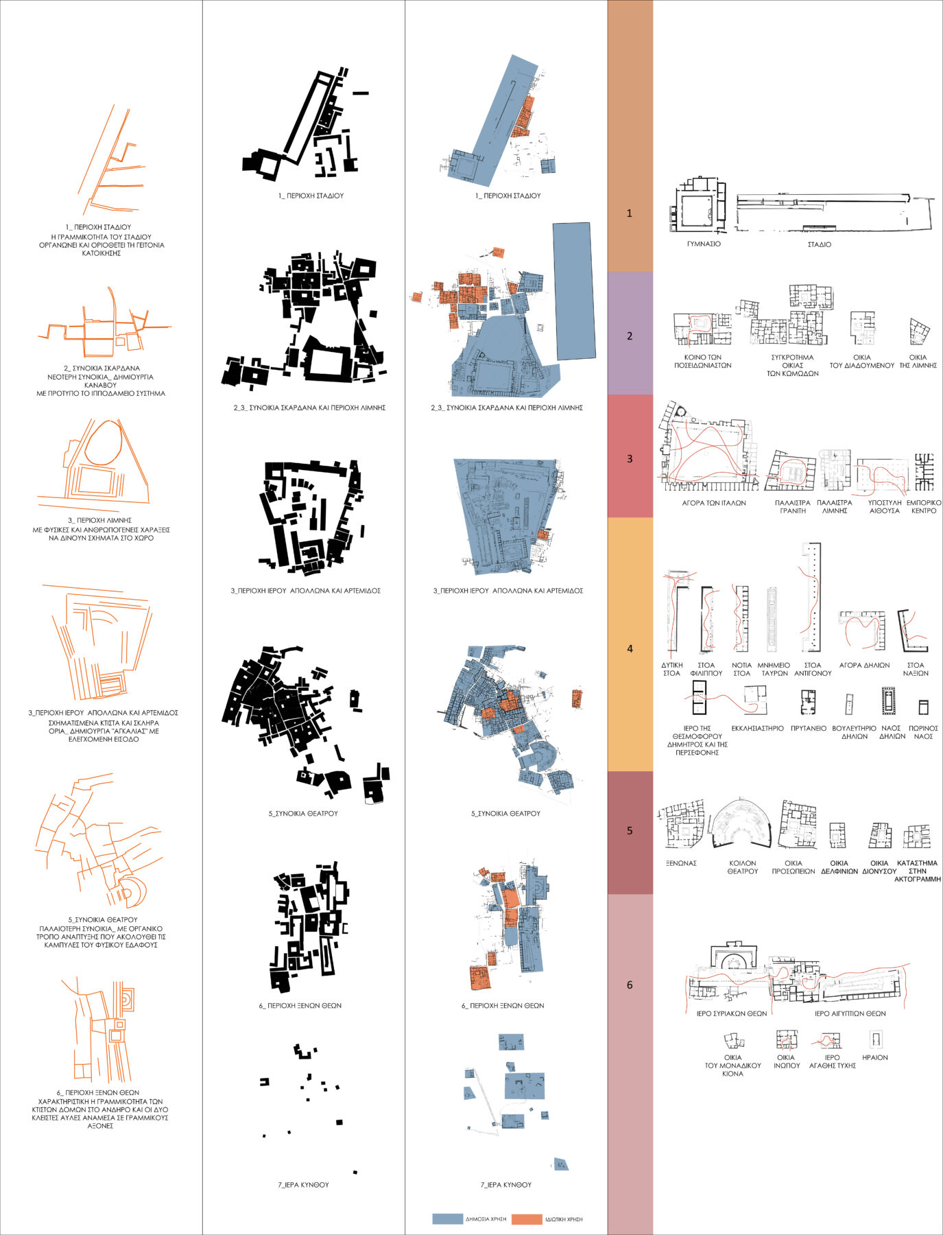 Archisearch Ιχνηλατώντας τον ιερό τόπο της Δήλου. Η εμπειρία μιας χωροχρονικής αποκάλυψης. | Διπλωματική Εργασία από την Παπαρούπα Αντωνία