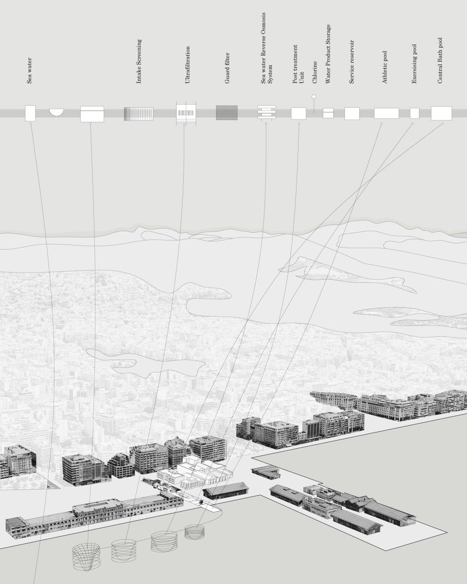 Archisearch The reinterpretation of baths in the contemporary city| Diploma thesis by: Zoe Despoina Papaoikonomou