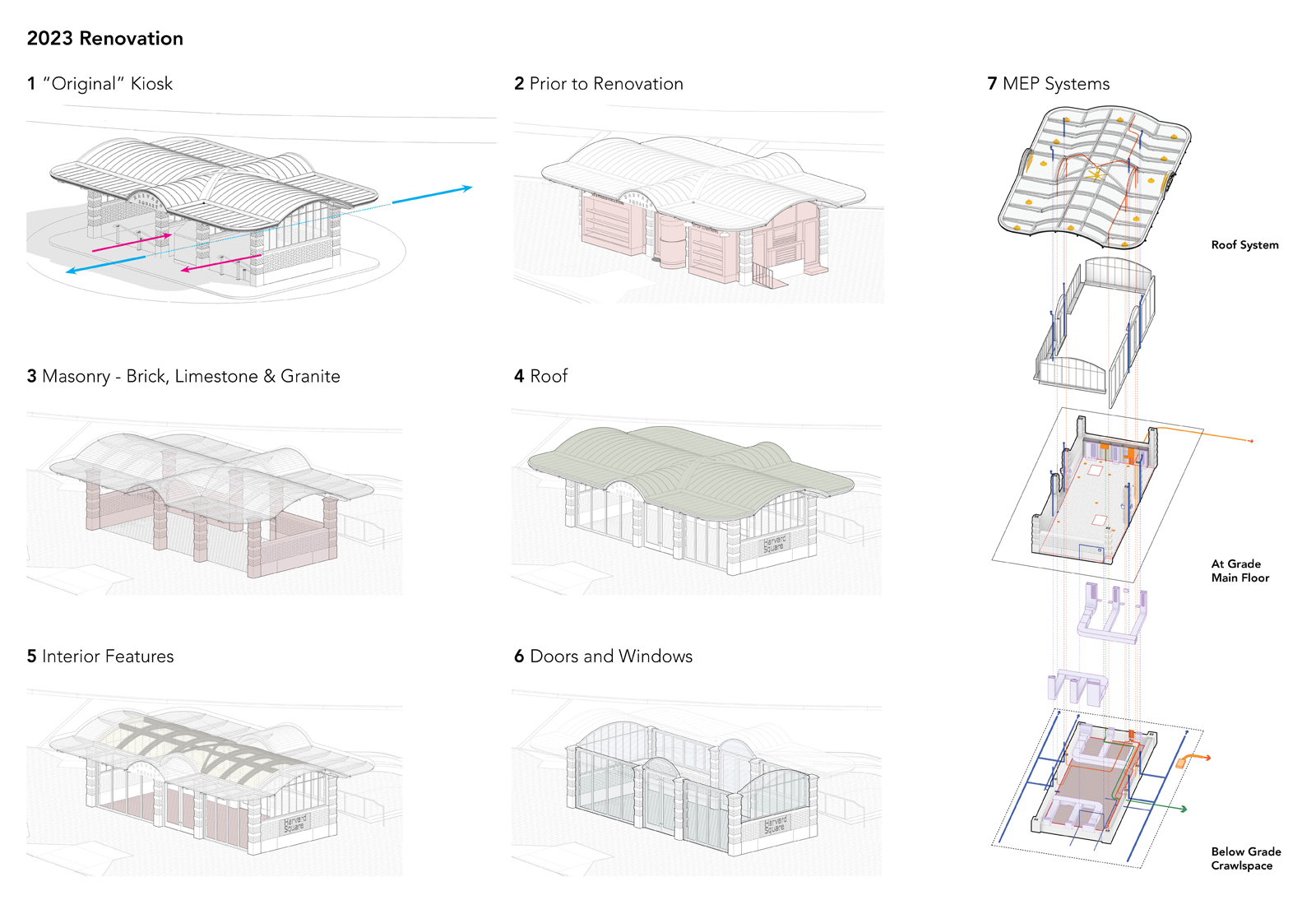 Archisearch Historic preservation and modernisation of Harvard Square Kiosk by Touloukian Touloukian Inc.,in Cambridge, USA