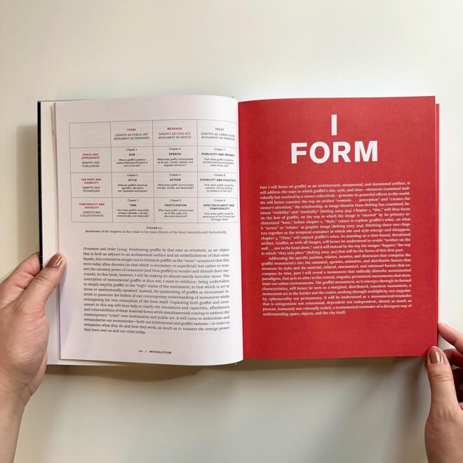 Archisearch - Monumental Graffiti: Tracing Public Art and Resistance in the City του Rafael Schacter | Παρουσίαση βιβλίου, ομιλία και συζήτηση στο Hyper Hypo