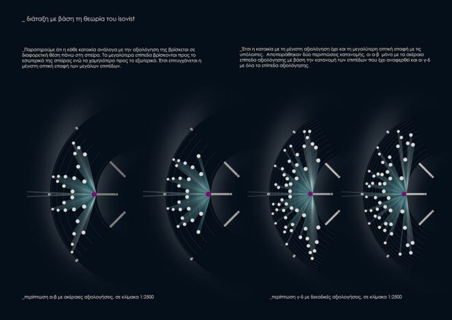 Archisearch - Socially Interconnected Community – SIC   |   Thesis by Kalaitzaki Maria &  Serdari Theodora